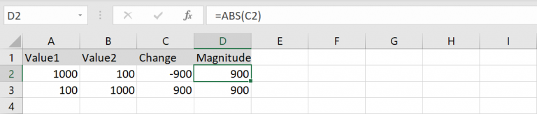 ABS Function – Explained with Examples - ExcelHappy