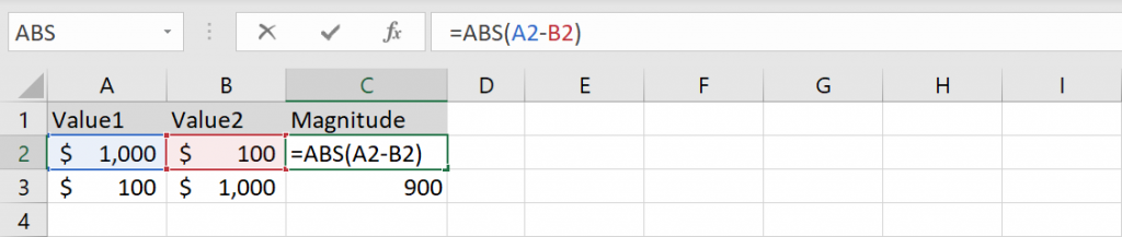 ABS function containing intermediate step