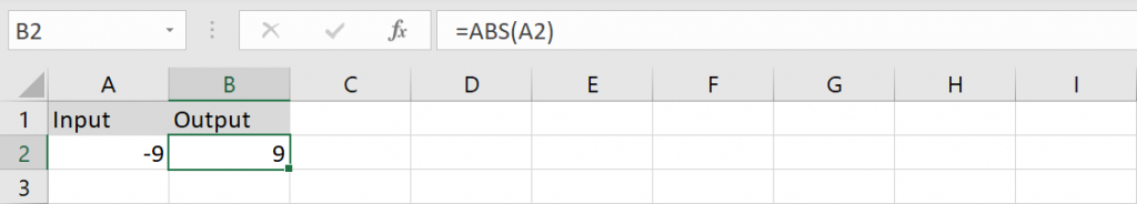 ABS Function with negative number