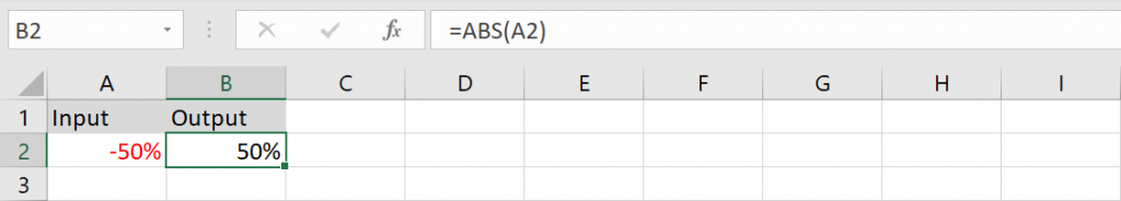 ABS Function with percentages